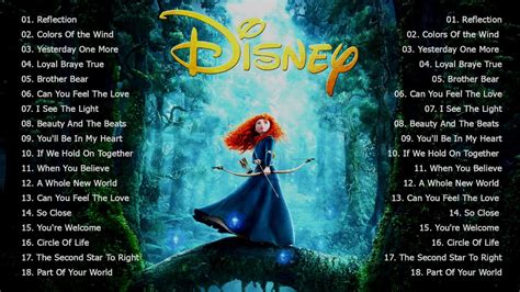 disney songs playlist